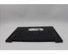 5M11Q54214 Lenovo MECH_ASM KBD Ccvr SPA BK BL SRX WW UK BK