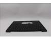 Lenovo 5M11Q54256 C-Cover with keyboard, Turkish, Black, Backlight, WWAN, UK