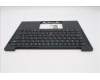 Lenovo 5M11Q54493 C-Cover with keyboard, Brazil Portuguese, Black, Backlight, UK
