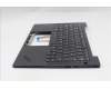 5M11Q54517 LENOVO MECH_ASM BL KB BK CZE/SLK SRX