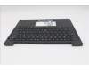 Lenovo 5M11Q54532 C-Cover with keyboard, Danish, Black, Backlight, UK