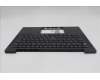 Lenovo 5M11Q54625 C-Cover with keyboard, Japanese, Black, Backlight, JP