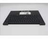 Lenovo 5M11Q54684 C-Cover with keyboard, Slovenian, Black, Backlight, UK