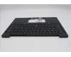 Lenovo 5M11Q54696 C-Cover with keyboard, Spanish, Black, Backlight, UK