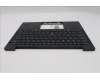 Lenovo 5M11Q54700 C-Cover with keyboard, Swedish/Finnish, Black, Backlight, UK