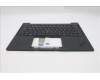 Lenovo 5M11Q54734 C-Cover with keyboard, Turkish, Black, Backlight, UK