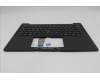 Lenovo 5M11Q54835 MECH_ASM BL KB BK WW DEN SRX