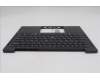Lenovo 5M11Q54893 C-Cover with keyboard, Greek, Black, Backlight, US