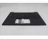 Lenovo 5M11Q54926 C-Cover with keyboard, Italian, Black, Backlight, UK