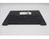 Lenovo 5M11Q54960 C-Cover with keyboard, Norwegian, Black, Backlight, UK