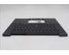 Lenovo 5M11Q54977 C-Cover with keyboard, Portuguese, Black, Backlight, UK