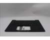 Lenovo 5M11Q54985 MECH_ASM BL KB BK WW RUS SRX