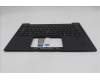 Lenovo 5M11Q55002 C-Cover with keyboard, Spanish, Black, Backlight, UK