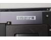 Lenovo 5M11Q55116 MECH_ASM FRU ASM Ccover CZE/SLK FP LTN