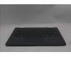 Lenovo 5M11Q55233 C-Cover with keyboard, Greek, Luna Grey, Non-Backlight, No World Face Camera, US