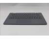 Lenovo 5M11Q55257 C-Cover with keyboard, Switzerland, Luna Grey, Non-Backlight, No World Face Camera, UK