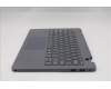 Lenovo 5M11Q55278 MECH_ASM Ccvrasm,KB,EURO_ENG,WFC,NBL,DF