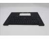 5M11Q55933 Lenovo MECH_ASM GRP_KBD_BZL_CZE/SLK_WL_DB_CHY