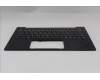 Lenovo 5M11Q55941 C-Cover with keyboard, Greek, Deep Black, FingerPrint Reader, WLAN, US
