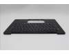 Lenovo 5M11Q55946 C-Cover with keyboard, Japanese, Deep Black, FingerPrint Reader, WLAN, JP