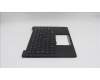 Lenovo 5M11Q55950 MECH_ASM GRP_KBD_BZL_NOR_WL_DB_CHY