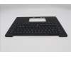 Lenovo 5M11Q55951 MECH_ASM GRP_KBD_BZL_NORDIC_WL_DB_CHY
