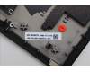 Lenovo 5M11Q55972 MECH_ASM GRP_KBD_BZL_ENG_WL_DB_LTN