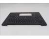 5M11Q55979 Lenovo MECH_ASM GRP_KBD_BZL_HBW_WL_DB_LTN