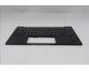 Lenovo 5M11Q55990 C-Cover with keyboard, Russian, Deep Black, FingerPrint Reader, WLAN, US