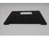Lenovo 5M11Q56019 C-Cover with keyboard, Italian, Deep Black, FingerPrint Reader, WWAN, UK