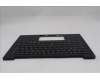 Lenovo 5M11Q56024 C-Cover with keyboard, Norwegian, Deep Black, FingerPrint Reader, WWAN, UK
