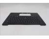 Lenovo 5M11Q56036 C-Cover with keyboard, UK English, Deep Black, FingerPrint Reader, WWAN, UK