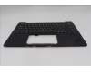 Lenovo 5M11Q56053 C-Cover with keyboard, Israel(Hebrew), Deep Black, FingerPrint Reader, WWAN, US