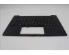Lenovo 5M11Q56065 C-Cover with keyboard, Slovenian, Deep Black, FingerPrint Reader, WWAN, UK