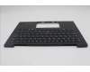 Lenovo 5M11Q56065 C-Cover with keyboard, Slovenian, Deep Black, FingerPrint Reader, WWAN, UK
