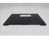 Lenovo 5M11Q56074 C-Cover with keyboard, Ukraine, Deep Black, FingerPrint Reader, WWAN, US