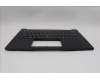 Lenovo 5M11Q60605 MECH_ASM BL KB BK EURO ENG SRX