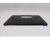 Lenovo 5M11Q60605 MECH_ASM BL KB BK EURO ENG SRX