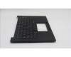 Lenovo 5M11Q60652 MECH_ASM BL KB BK NOR LTN