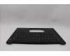 Lenovo 5M11Q60653 C-Cover with keyboard, Norwegian, Black, Backlight, UK