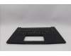 Lenovo 5M11Q60657 MECH_ASM BL KB BK NORDIC SRX