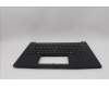Lenovo 5M11Q60661 C-Cover with keyboard, Portuguese, Black, Backlight, UK