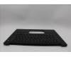 Lenovo 5M11Q60699 MECH_ASM BL KB BK UK CHY