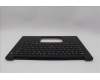Lenovo 5M11Q60791 MECH_ASM BL KB BK SC FRA SRX