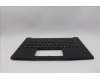 Lenovo 5M11Q60825 MECH_ASM BL KB BK SC ITA SRX