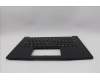 Lenovo 5M11Q60849 C-Cover with keyboard, Portuguese, Black, Backlight, Smart Card Reader, UK