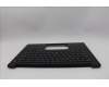Lenovo 5M11Q60849 C-Cover with keyboard, Portuguese, Black, Backlight, Smart Card Reader, UK