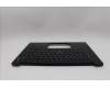 Lenovo 5M11Q60851 C-Cover with keyboard, Russian, Black, Backlight, US