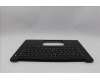 Lenovo 5M11Q60861 C-Cover with keyboard, Spanish, Black, Backlight, Smart Card Reader, UK