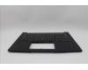 Lenovo 5M11Q60865 C-Cover with keyboard, Swedish/Finnish, Black, Backlight, UK